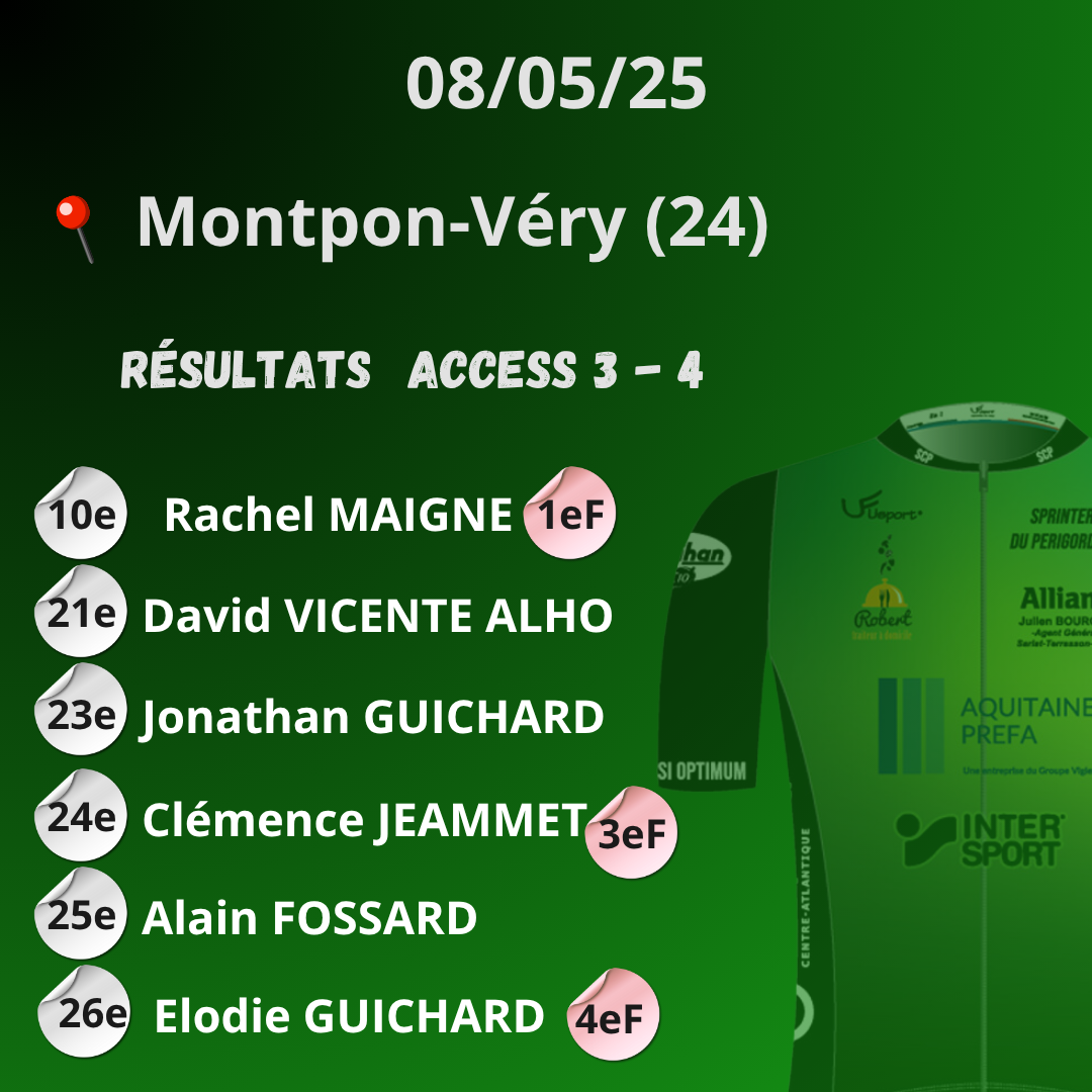 Access 2