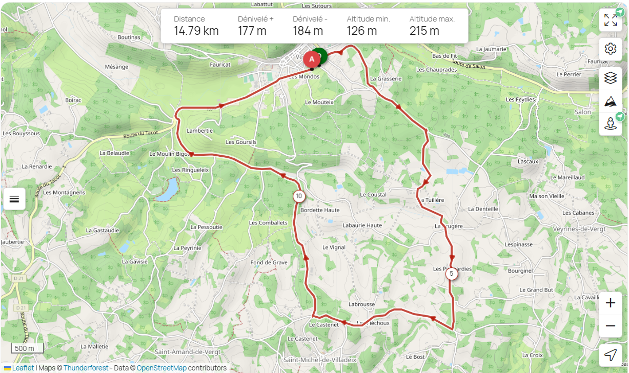Circuit gso