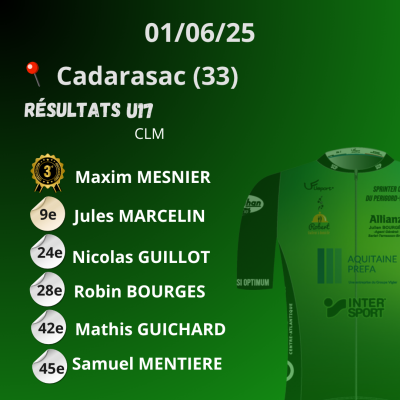 Clm 2