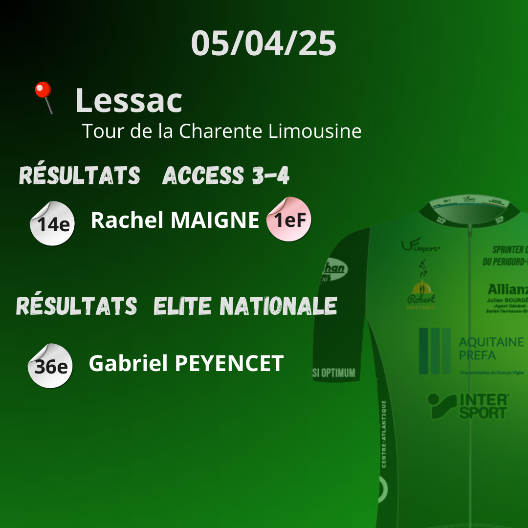 Copie de copie de copie de copie de resultat article et sway 2 1