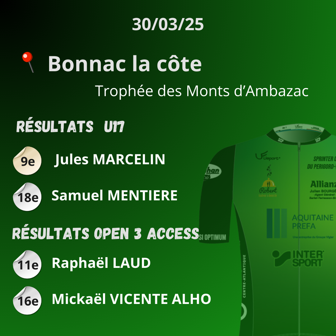 Copie de copie de copie de copie de resultat article et sway 4